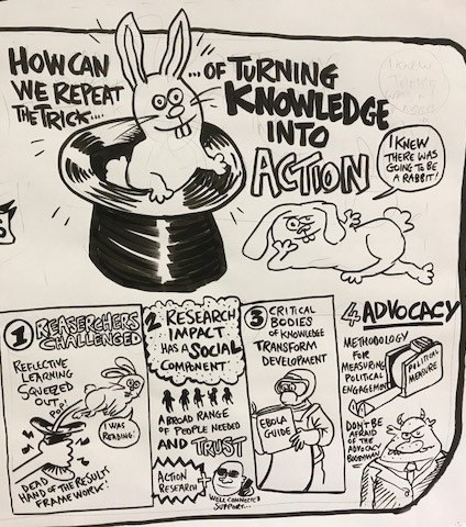 Cartoon depicting rabbit emerging from magician's hat: "How can we repeat the trick of turning evidence into action."